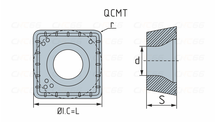 QCMT050204-B-MP7300 Пластина для сверла