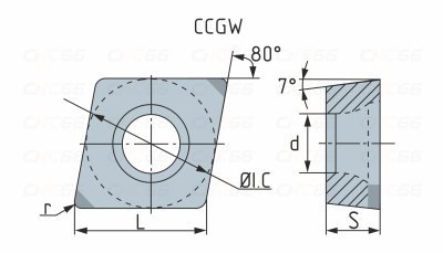 1NU-CCGW120404-KBCN700 Пластина для точения с напайками PCBN