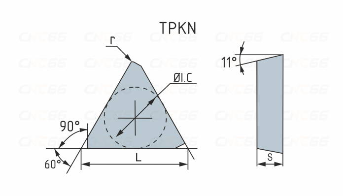 TPKN2204PDSKR-YBM351 Пластина фрезерная