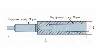 Втулка переходная удлиненная MTA4-MTA4
