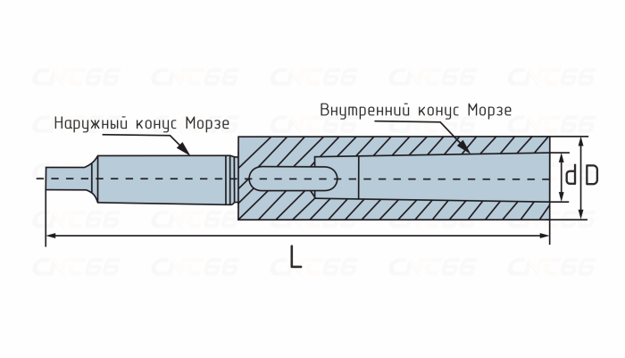 Втулка переходная удлиненная MTA4-MTA4