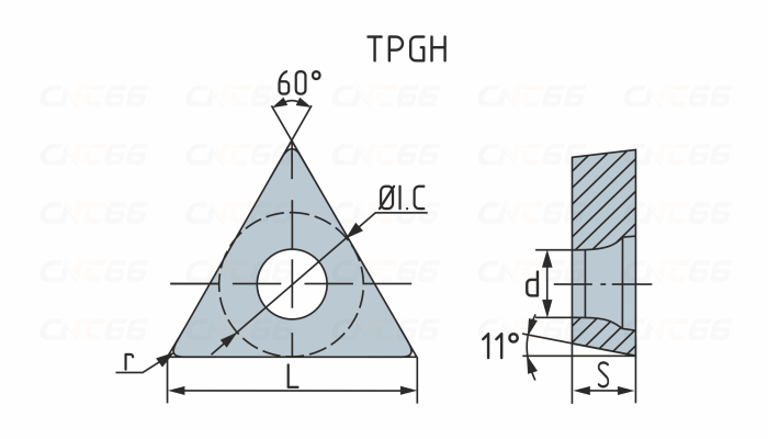 TPGH110302L-HR1135 Пластина токарная