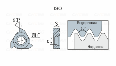 11IR200ISO-TC-GM3225 Пластина резьбовая