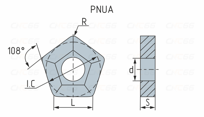 PNUA110408-Н10 Пластина фрезерная