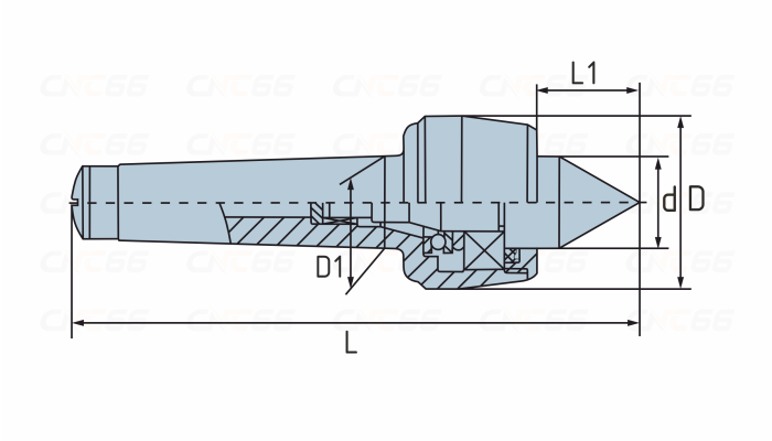 LC-CNC-MT4A Центр вращающийся
