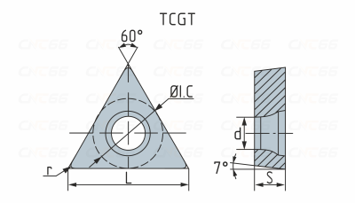 TCGT110204L-W-5035 Пластина токарная