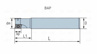 BAP300R-14-150-C14-2T Фреза концевая