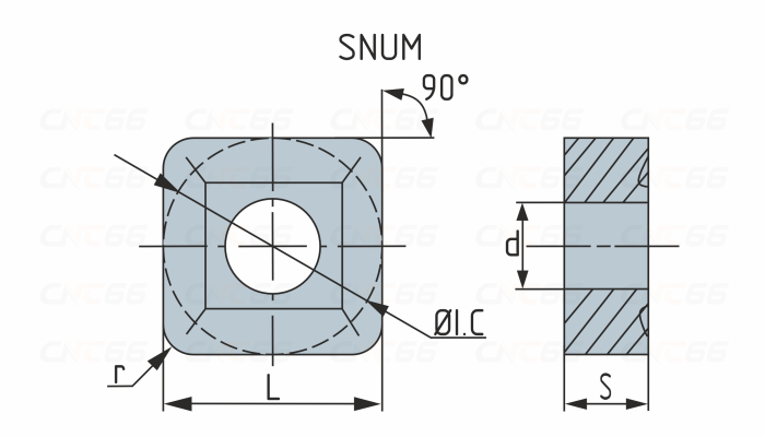 SNUM090308-Н30 Пластина твердосплавная