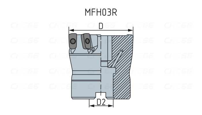 MFH03R50-22-8T Фреза торцевая насадная