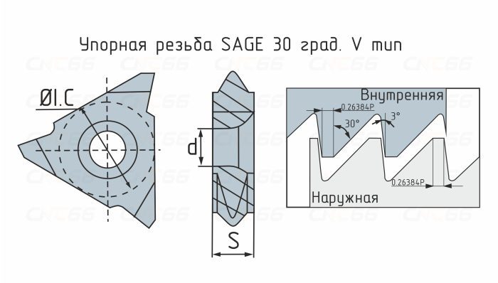 27VER-6.0SAGE DM215 Пластина резьбовая