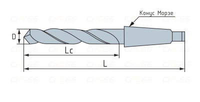 22,25-HSS-KM2 Сверло спиральное с коническим хвостовиком, КМ2, 22,25x150x253 мм (2301-0203)