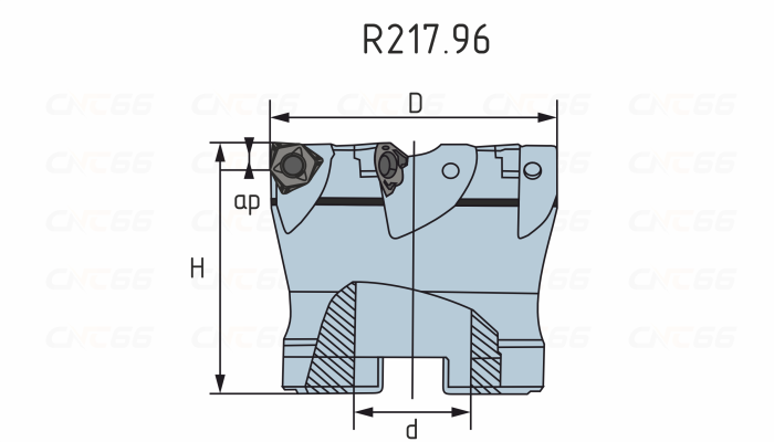 R217.96-0040-04-6T Фреза торцевая насадная