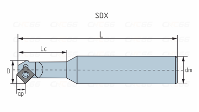 SDX-C20-22-120-1T-45° Фреза фасочная