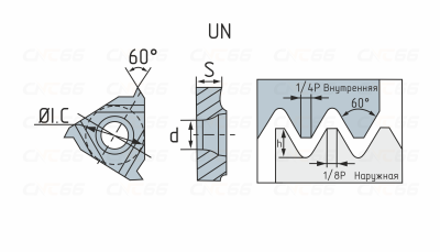 16IR-12UN-HS5125 Пластина резьбовая