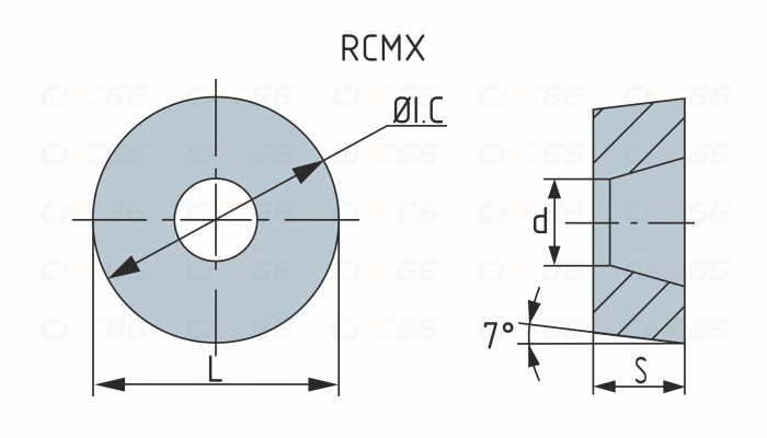 RCMX1204MO-HR8225 Пластина токарная