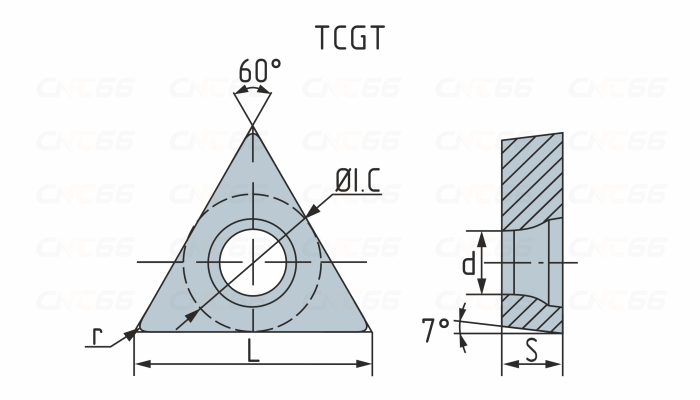 TCGT16T308-APK-KW20 Пластина токарная