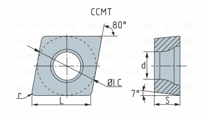 CCMT09T308-TM-HR7225 Пластина токарная