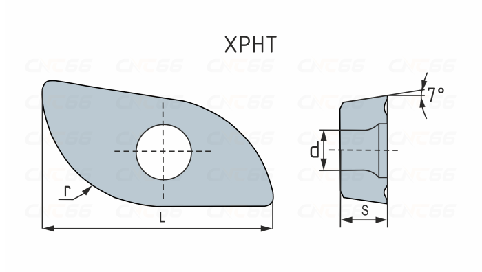 XPHT32R1606-GM-YBG302 Пластина фрезерная