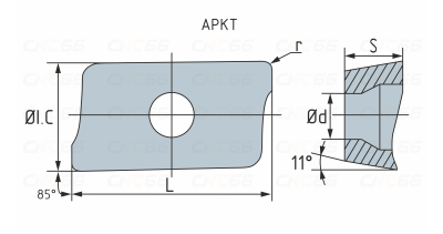 APKT11T304-LH-YD101 Пластина фрезерная ZCC-CT