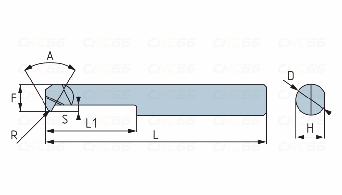 PSTIR14050-60°-KTX Мини-резец для нарезания внутренней резьбы неполного профиля
