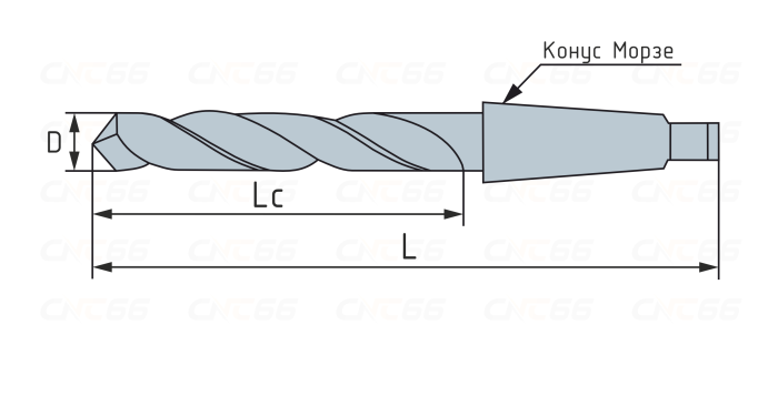 14,0-HSS-KM1 Сверло спиральное с коническим хвостовиком, КМ1, 14x108x189 мм