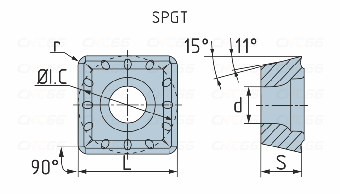SPGT07T308-PM-YBG205 Пластина для сверла