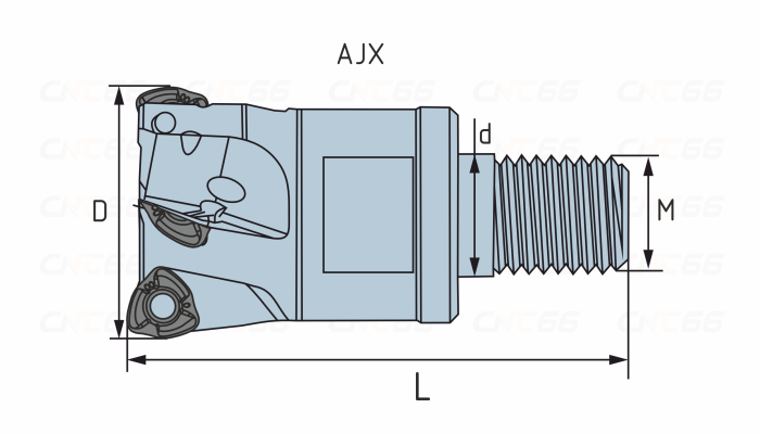 AJX06-16-2T-M8 Фрезерная головка с высокой подачей MZG