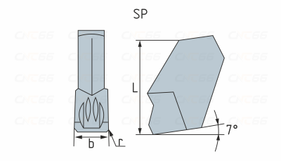 SP300-HS7225 Пластина токарная