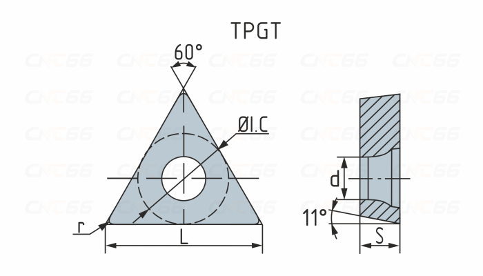 TPGT090204L-W-5035 Пластина токарная