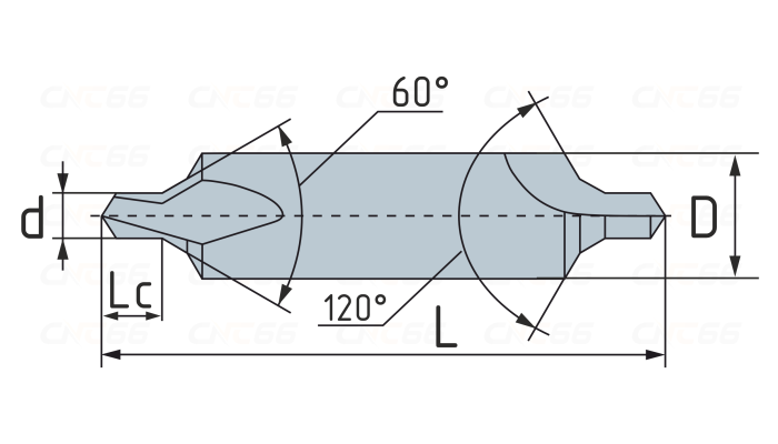 Сверло центровочное d=6 мм, Тип B