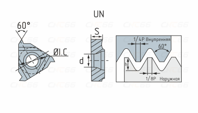 16ER-20UN-HS5125 Пластина резьбовая