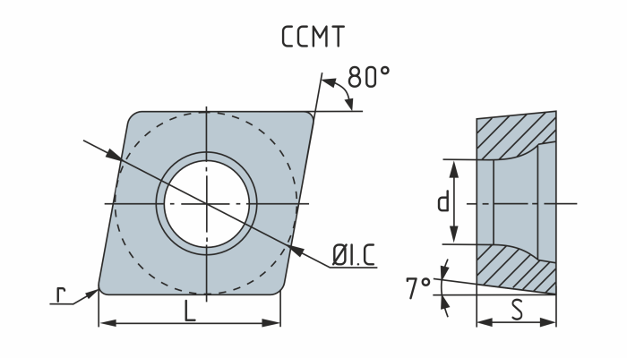 CCMT060202-HF-YBC252 Пластина токарная