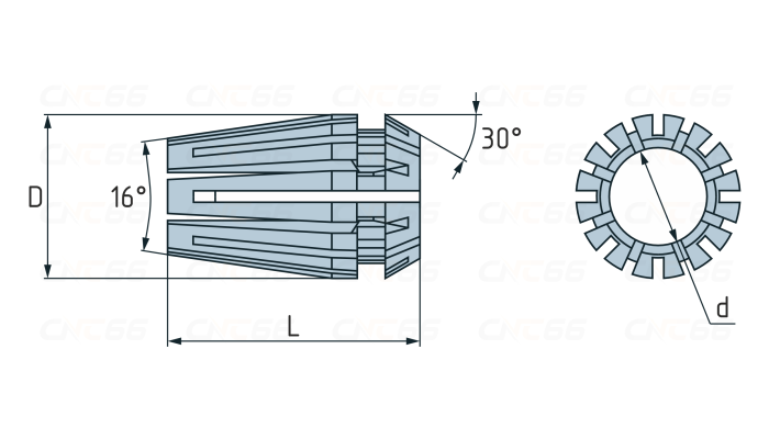 ER40-22 цанга