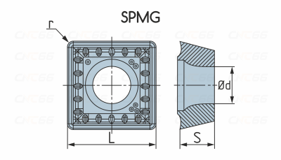 SPMG060204-DG-1020 Сменная пластина для корпусных сверл