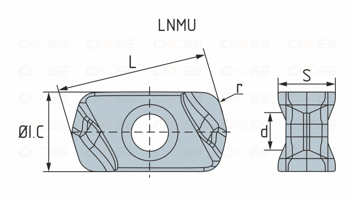 LNMU0303ZER-MJ-CS2325 Пластина фрезерная