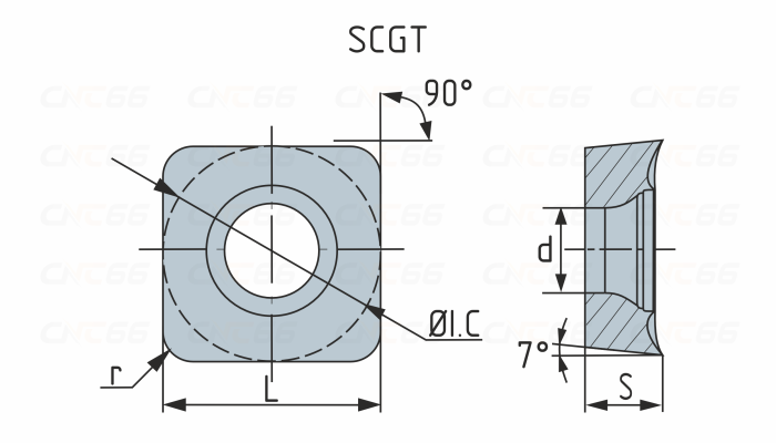 SCGT09T304-APK-KW20 Пластина токарная